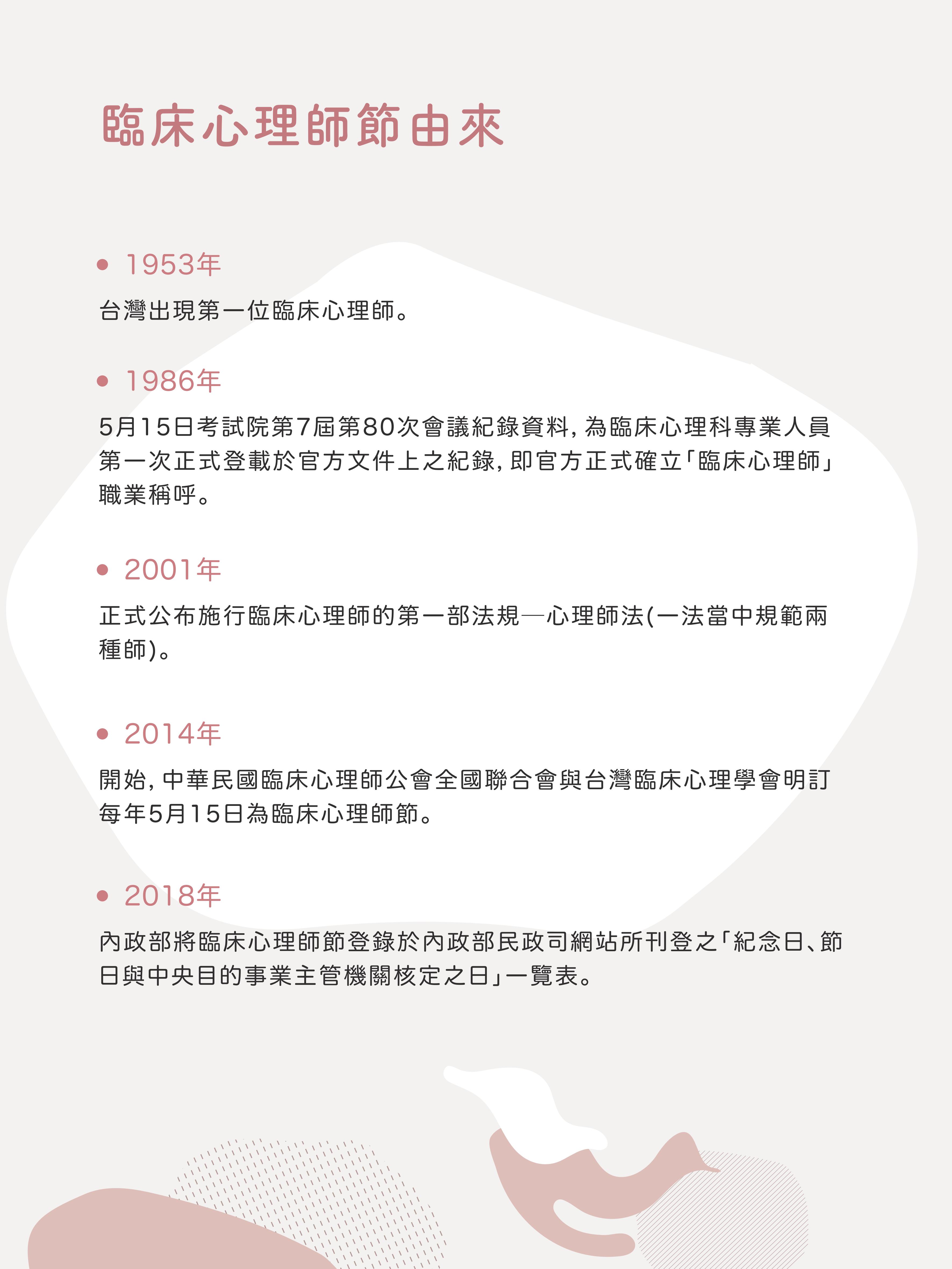 全聯會大海報 (臨床心理師節由來) (5).jpg
