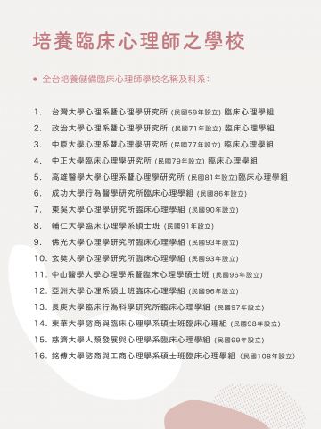 全聯會大海報 (培養臨床心理師之學校) (3).jpg