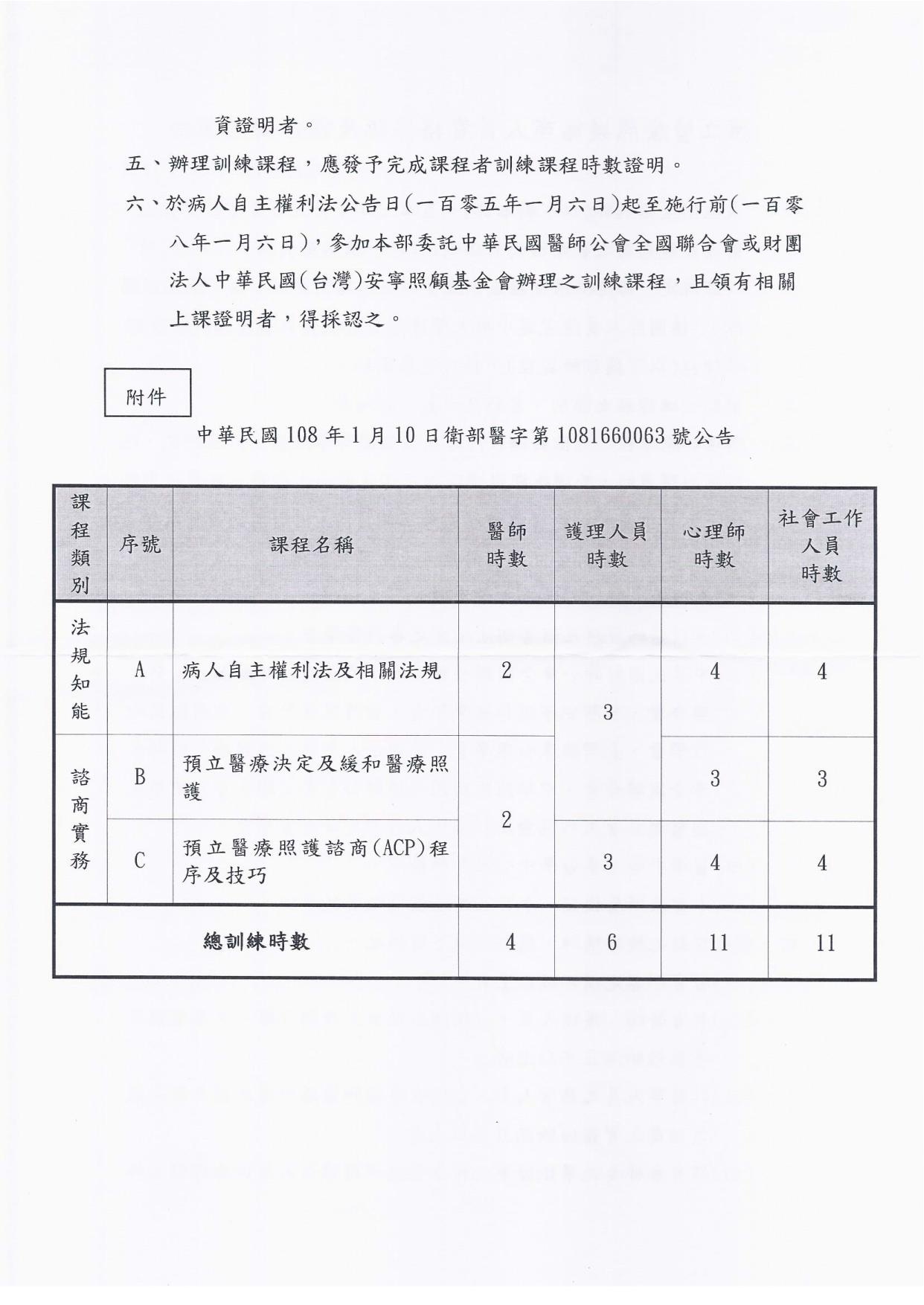 預立醫療_02.jpg