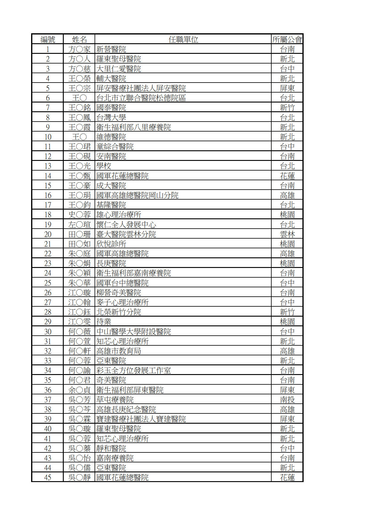正備取名單.jpg