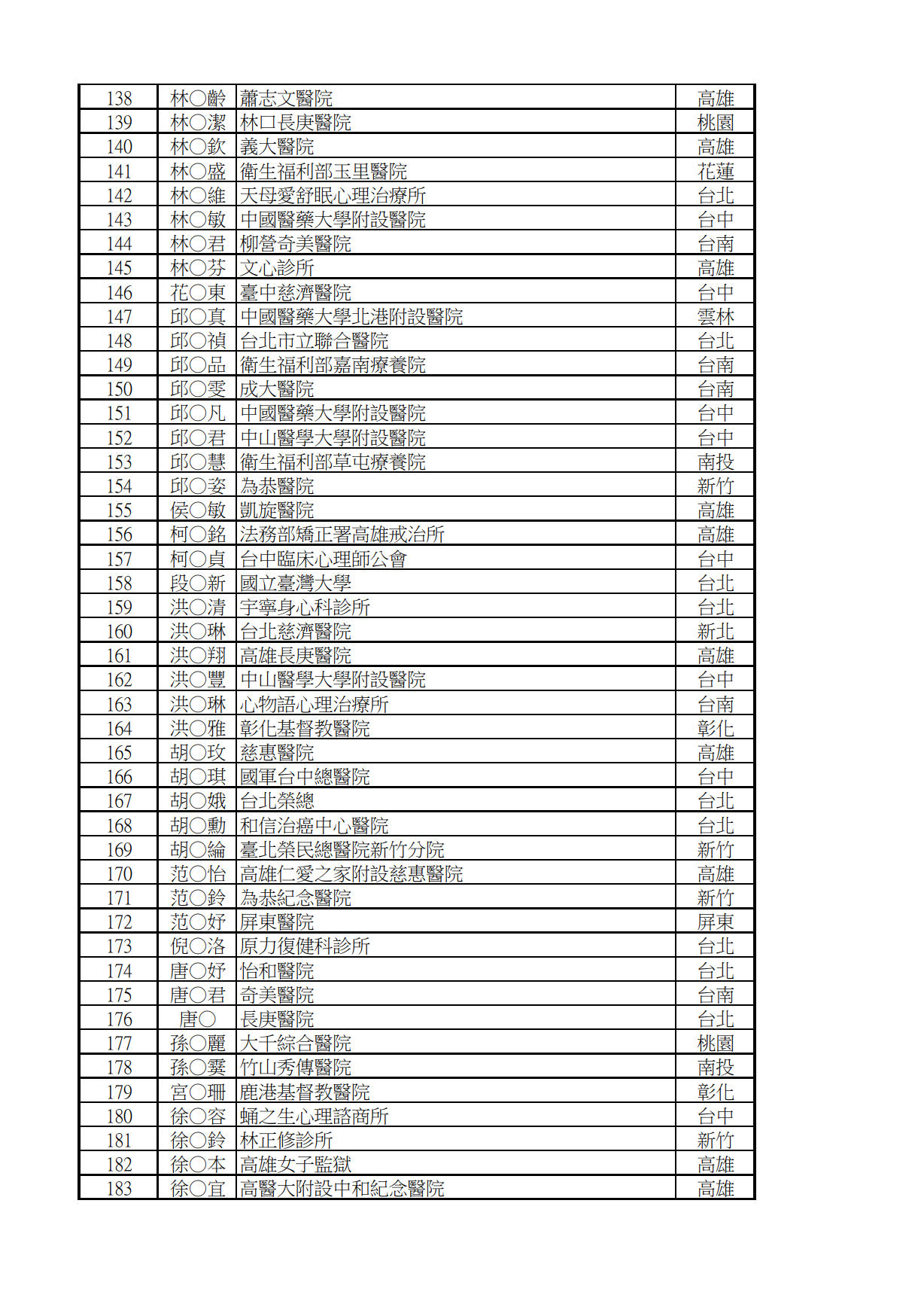 正備取名單_03.jpg